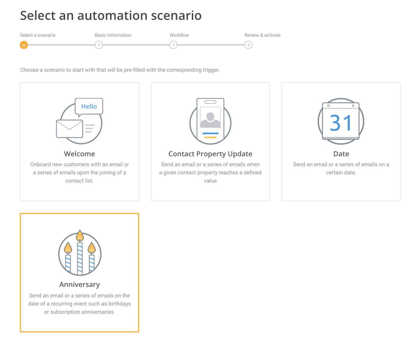 Mailjet Anniversary Automation Scenarios Blogpost