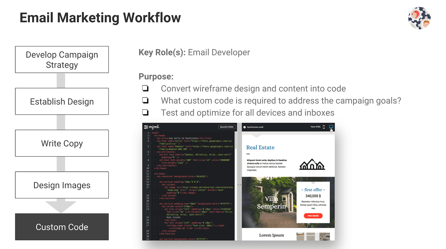 email developer workflow