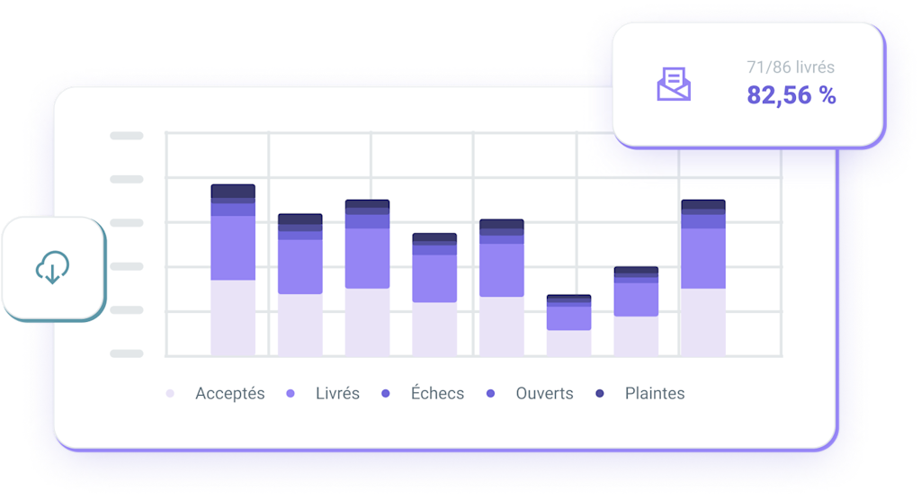 FR-MJ-Email-Logs-Analytics