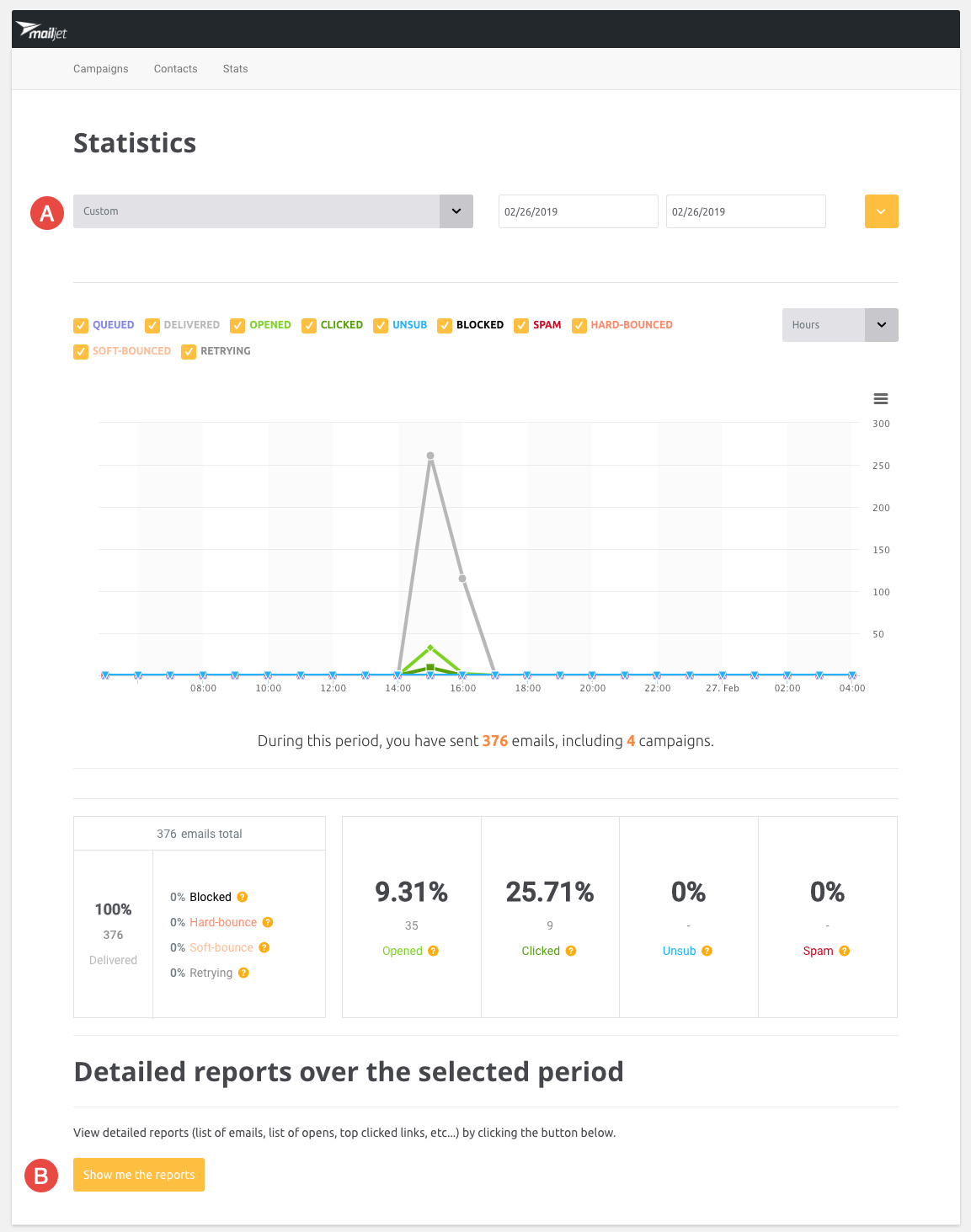 stats-img1